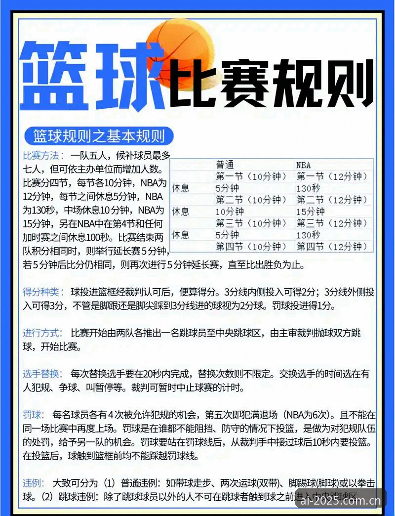 爱游戏官网篮球数据官方下载实用指南：三个带你快速上手的技巧