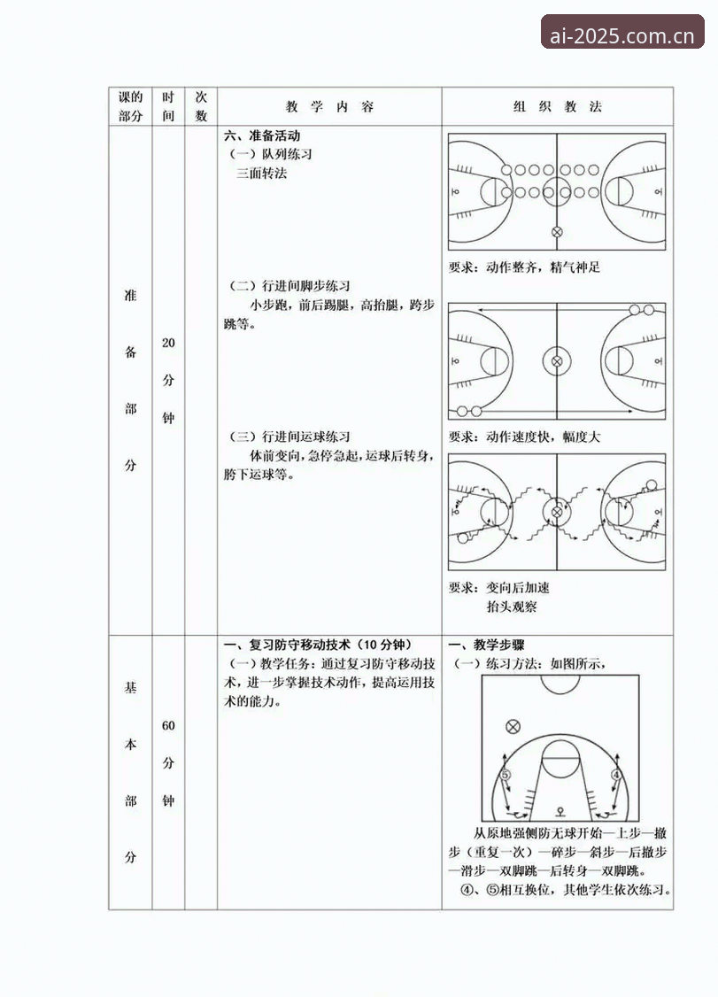 爱游戏体育篮球数据模块深度分析：从热力图到防守效率，2025启航版实战全解析